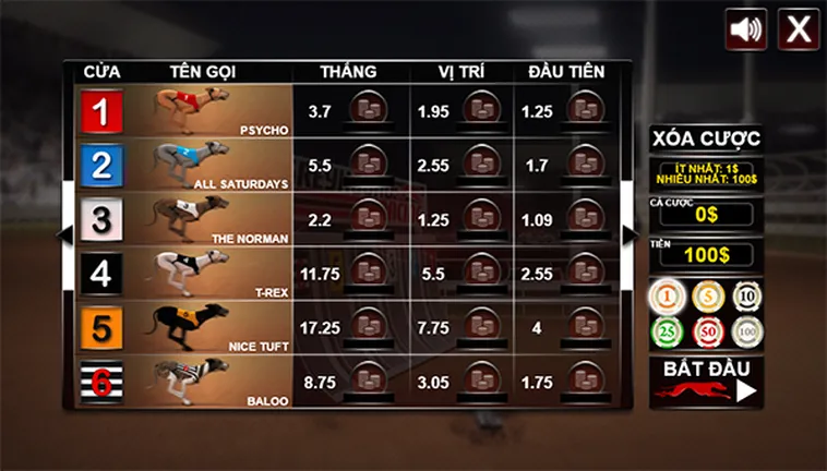 Mẹo Chơi Game Nhanh Đua Chó Tại 566Bet Chắc Thắng Từ Chuyên Gia