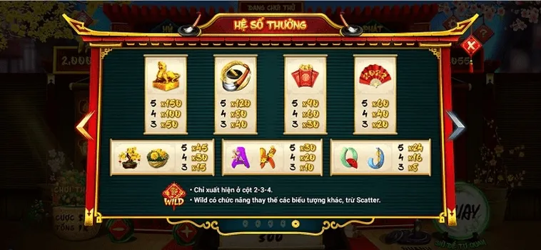 Hướng Dẫn Cách Chơi Nổ Hũ Ông Đồ Tại 566Bet Trúng Jackpot Tiền Tỷ